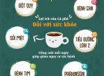 13 lợi ích của việc uống cà phê mỗi ngày